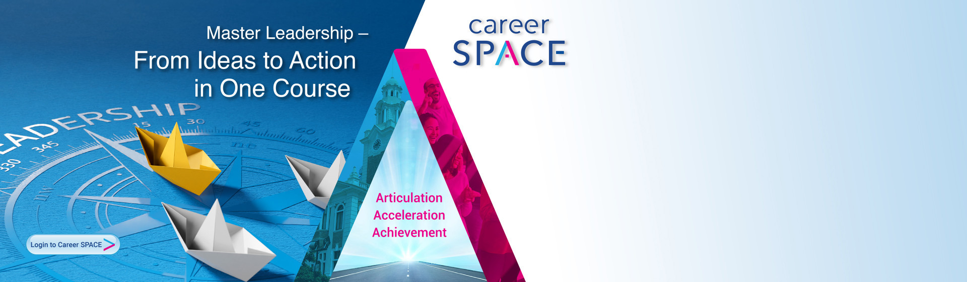 Career SPACE Master Leadership—From Ideas to Action in One Course