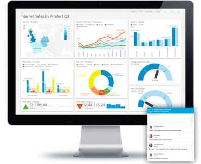 How to Design a Dashboard for Bank CEOs? 
