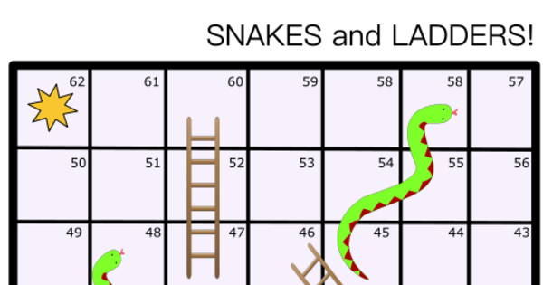 Snakes & Ladders: the pros and cons of using AI in learning English ...