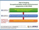 OSH Programmes - Progression Path